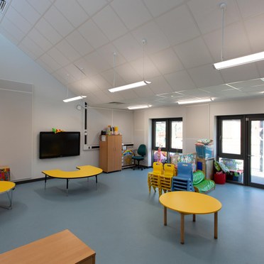 Gibside school - classroom