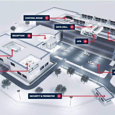 Data centre interactive PDF